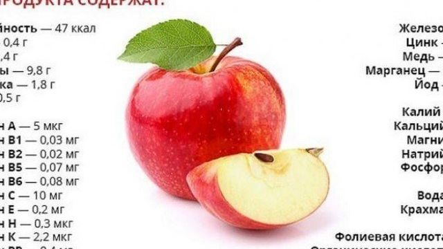 Особенности посадки и ухода за яблоней Макинтош